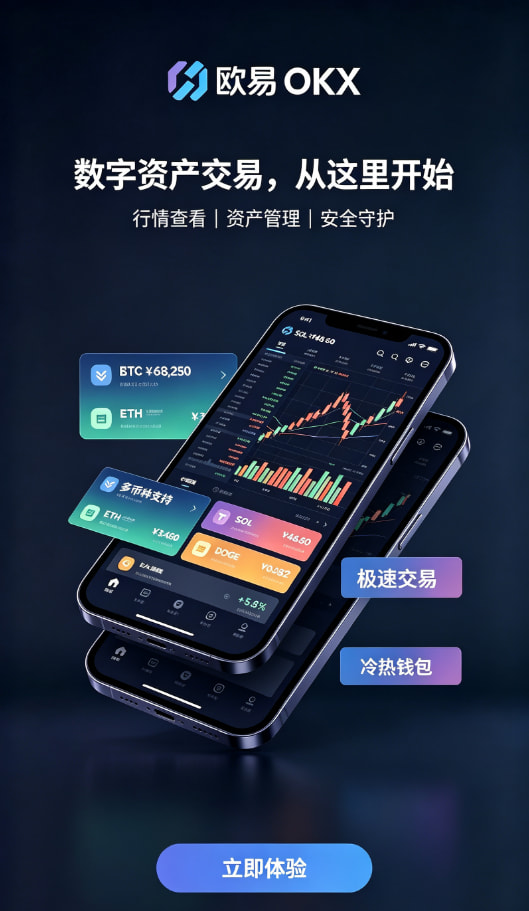 欧交易所app官网安装安全问答配图